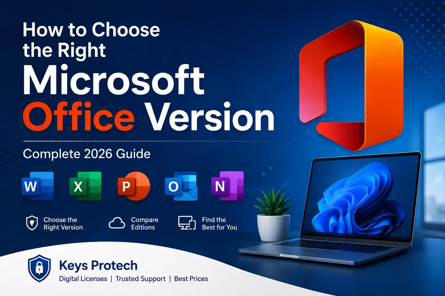 Microsoft Office version comparison for Microsoft 365 Office 2024 and Office 2021